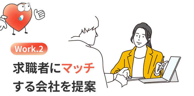 work.2<br>求職者にマッチする会社を提案