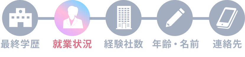 STEP2 就業状況