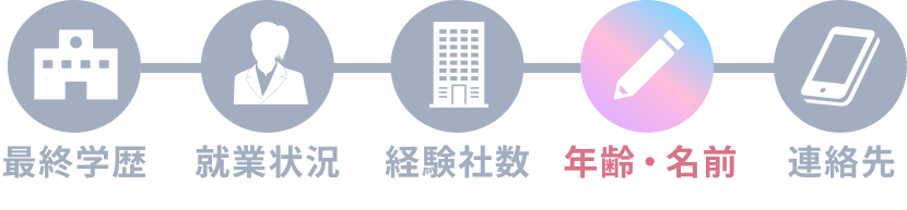 STEP4 年齢・名前