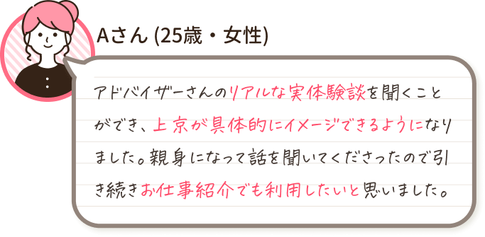 Aさん(25歳・女性)
アドバイザーさんのリアルな実体験談を聞くことができ、上京が具体的にイメージできるようになりました。親身になって話を聞いてくださったので引き続きお仕事紹介でも利用したいと思いました。