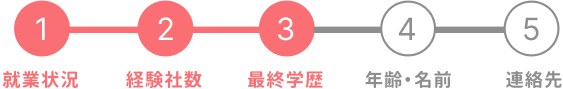 STEP3 最終学歴