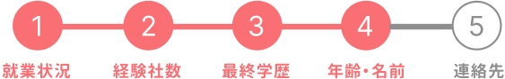 STEP4 年齢・名前