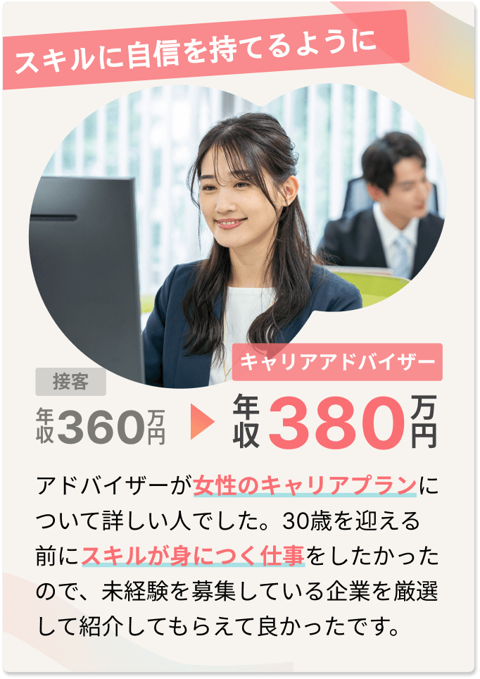 スキルに自信を持てるように 接客360万円からキャリアアドバイザー380万円 アドバイザーが女性のキャリアプランについて詳しい人でした。30歳を迎える前にスキルが身につく仕事をしたかったので、未経験を募集している企業を厳選して紹介してもらえて良かったです。