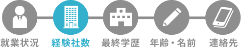 STEP2 経験社数