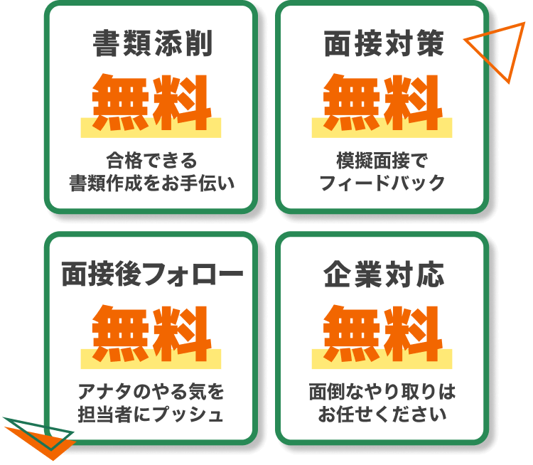 書類添削 [無料] 合格できる書類作成をお手伝い｜面接対策 [無料] 模擬面接でフィードバック｜面接後フォロー [無料] アナタのやる気を担当者にプッシュ｜企業対応 [無料] 面倒なやり取りはお任せください