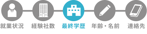 STEP3 最終学歴