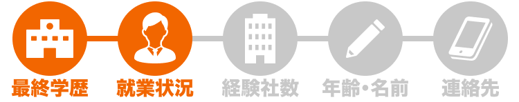 STEP2 就業状況