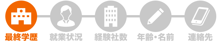 STEP1 最終学歴