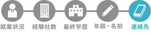 STEP5 連絡先