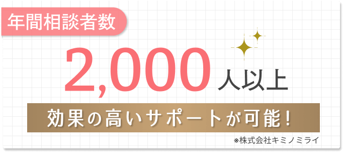 年間相談者数 2,000人以上 効果の高いサポートが可能! ※株式会社キミノミライ