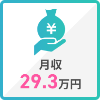 月収29.3万円