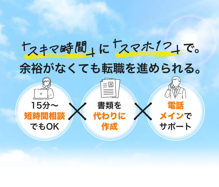 「スキマ時間」に「スマホ1つ」で余裕がなくても転職を進められる。|15分~短時間相談でもOK|書類を代わりに作成|電話メインでサポート