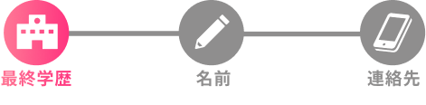 STEP1 学校名