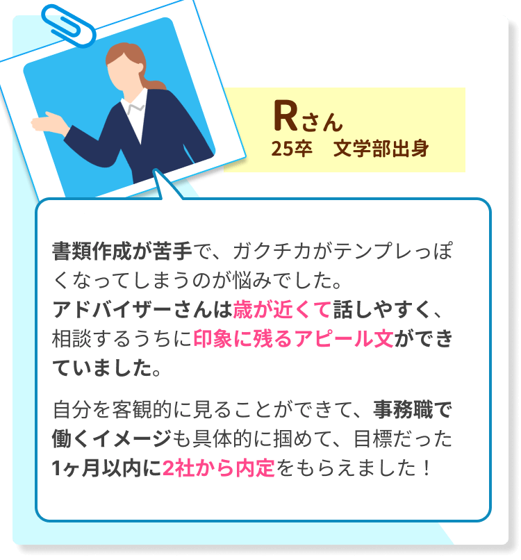 書類作成が苦手で、ガクチカがテンプレっぽくなってしまうのが悩みでした。 アドバイザーさんは歳が近くて話しやすく、相談するうちに印象に残るアピール文ができていました。 　　 自分を客観的に見ることができて、事務職で働くイメージも具体的に掴めて、目標だった1ヶ月以内に2社から内定をもらえました！