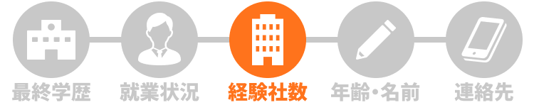 STEP3 経験社数