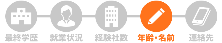 STEP4 年齢・名前