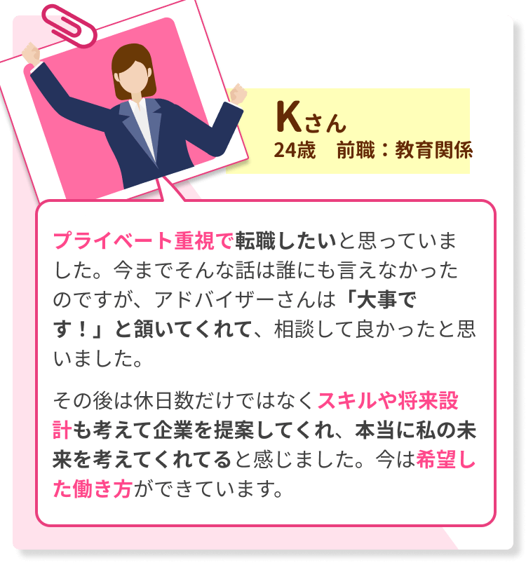 プライベート重視で転職したいと思っていました。今までそんな話は誰にも言えなかったのですが、アドバイザーさんは「大事です！」と頷いてくれて、相談して良かったと思いました。 　　 その後は休日数だけではなくスキルや将来設計も考えて企業を提案してくれ、本当に私の未来を考えてくれてると感じました。今は希望した働き方ができています。