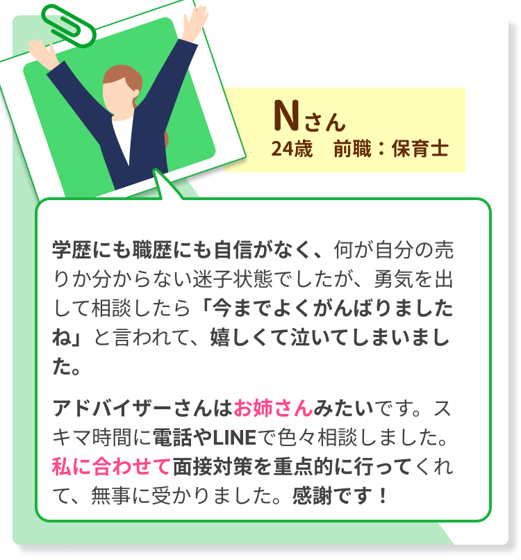 学歴にも職歴にも自信がなく、何が自分の売りか分からない迷子状態でしたが、勇気を出して相談したら「今までよくがんばりましたね」と言われて、嬉しくて泣いてしまいました。 　　 アドバイザーさんはお姉さんみたいです。スキマ時間に電話やLINEで色々相談しました。 私に合わせて面接対策を重点的に行ってくれて、無事に受かりました。感謝です！