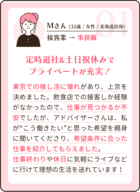 Mさん(32歳/女性/北海道出身)接客業 → 事務職 定時退社&土日祝休みで プライベートが充実！東京での推し活に憧れがあり、上京を決めました。飲食店での接客しか経験がなかったので、仕事が見つかるか不安でしたが、アドバイザーさんは、私が“こう働きたい”と思った希望を親身に聞いてくださり、希望条件に合った仕事を紹介してもらえました。 仕事終わりや休日に気軽にライブなどに行けて理想の生活を送れています！