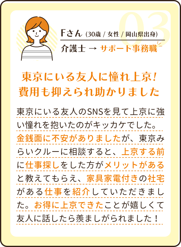 Fさん (30歳 / 女性 / 岡山県出身)介護士 → 事務職 東京にいる友人に憧れ上京! 費用も抑えられ助かりました 東京にいる友人のSNSを見て上京に強い憧れを抱いたのがキッカケでした。 金銭面に不安がありましたが、東京みらいクルーに相談すると、上京する前に仕事探しをした方がメリットがあると教えてもらえ、家具家電付きの社宅がある仕事を紹介していただきました。お得に上京できたことが嬉しくて友人に話したら羨ましがられました！