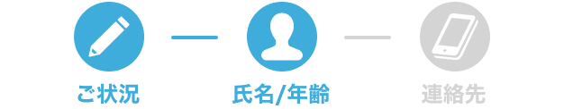 STEP2｜氏名/年齢
