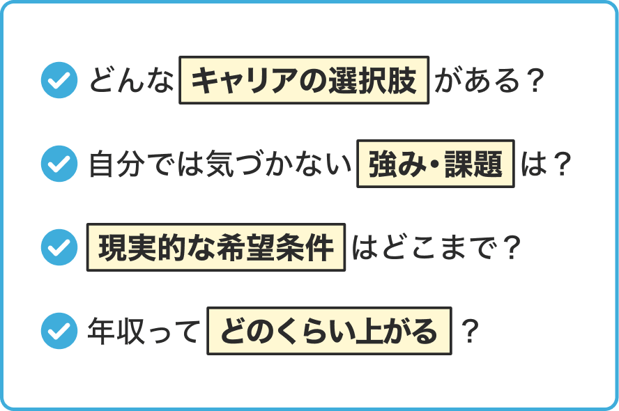 どんなキャリアの選択肢がある?|自分では気づかない強み・課題は?|現実的な希望条件はどこまで?|年収ってどのくらい上がる?